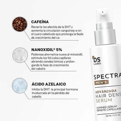 SPECTRAL DNC-N - Tecnología Nanosome® + Nanoxidil 5 %: ciencia avanzada para un cabello con más vida.